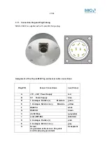 Preview for 21 page of IMKO SONO-VARIO LD User Manual