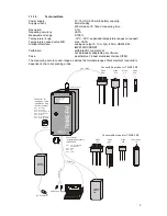 Preview for 5 page of IMKO TRIME-FM User Manual