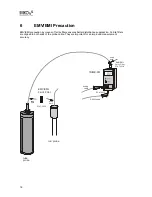 Preview for 18 page of IMKO TRIME-FM User Manual