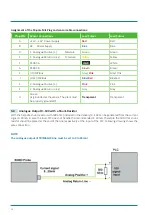 Preview for 10 page of IMKO TRIME-GW Series Manual