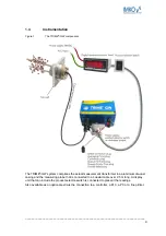 Предварительный просмотр 9 страницы IMKO Trime-GW Operating Instructions Manual