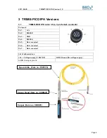 Preview for 9 page of IMKO TRIME-PICO T3/IPH44 User Manual