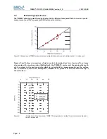 Preview for 18 page of IMKO TRIME-PICO T3/IPH44 User Manual