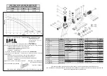 Preview for 9 page of IML BIG DISCOVERY Installation And Maintenance Manual