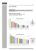 Preview for 10 page of IML FRACTOMETER II Instruction Manual