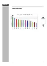 Preview for 11 page of IML FRACTOMETER II Instruction Manual