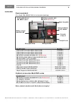 Предварительный просмотр 6 страницы IML IML-RESI F Series Instructions For Use Manual