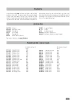 Предварительный просмотр 22 страницы Imlab IKA EUROSTAR 400 Manual