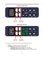 Предварительный просмотр 20 страницы ImmediaTV ITV-IP360c User Manual