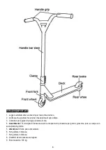 Preview for 9 page of IMMEK STUNT Instruction Manual