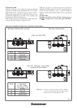 Preview for 3 page of Immergas 3.020166 Instruction And Warning Book