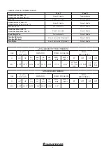 Preview for 5 page of Immergas 3.020166 Instruction And Warning Book