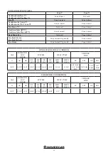 Preview for 12 page of Immergas 3.020166 Instruction And Warning Book