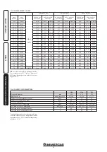 Предварительный просмотр 22 страницы Immergas 3.020857 Instruction Booklet And Warning