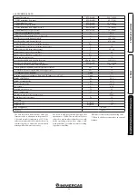 Предварительный просмотр 23 страницы Immergas 3.020857 Instruction Booklet And Warning