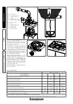 Предварительный просмотр 10 страницы Immergas 3.020928 Instruction And Recommendation Booklet