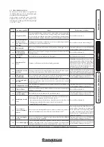 Предварительный просмотр 21 страницы Immergas 3.020928 Instruction And Recommendation Booklet