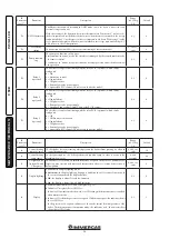 Предварительный просмотр 26 страницы Immergas 3.020928 Instruction And Recommendation Booklet