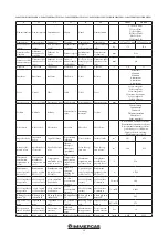 Preview for 12 page of Immergas 3.022664 Instructions And Recommendations