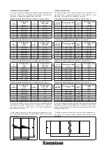 Preview for 4 page of Immergas 3.025469 Instruction Booklet And Warning