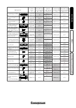 Preview for 11 page of Immergas 3.025499 Instruction And Recomendation Booklet