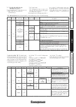 Предварительный просмотр 27 страницы Immergas 3.025499 Instruction And Recomendation Booklet