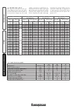 Предварительный просмотр 58 страницы Immergas 3.025499 Instruction And Recomendation Booklet