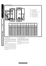 Preview for 6 page of Immergas 3.025605 Instruction And Recommendation Booklet