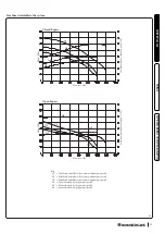 Preview for 35 page of Immergas 3.025780 Instruction Booklet And Warning