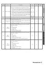 Preview for 53 page of Immergas 3.025780 Instruction Booklet And Warning