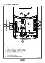 Предварительный просмотр 25 страницы Immergas 3.027838 Instructions For Installation And Use Manual