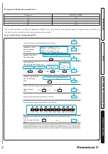 Preview for 75 page of Immergas 3.028358 Instructions And Recommendations