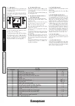 Предварительный просмотр 26 страницы Immergas 3.029368 Instruction And Warning Book