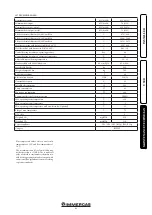 Предварительный просмотр 41 страницы Immergas 3.029368 Instruction And Warning Book