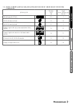 Предварительный просмотр 17 страницы Immergas 3.029585 Instructions And Warnings