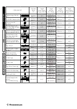 Предварительный просмотр 18 страницы Immergas 3.029585 Instructions And Warnings