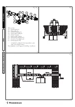 Предварительный просмотр 26 страницы Immergas 3.029585 Instructions And Warnings