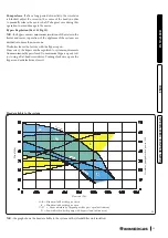 Предварительный просмотр 33 страницы Immergas 3.029585 Instructions And Warnings