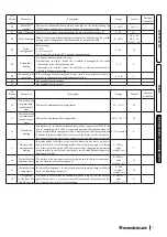 Предварительный просмотр 51 страницы Immergas 3.029585 Instructions And Warnings