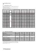 Предварительный просмотр 58 страницы Immergas 3.029585 Instructions And Warnings