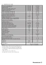 Предварительный просмотр 59 страницы Immergas 3.029585 Instructions And Warnings