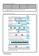 Предварительный просмотр 64 страницы Immergas 3.029585 Instructions And Warnings