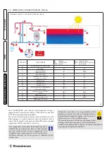 Предварительный просмотр 30 страницы Immergas 3.029660 Instruction Booklet And Warning