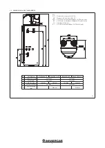 Preview for 8 page of Immergas 3.030072 Instructions And Warnings