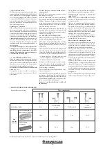 Preview for 14 page of Immergas 3.030072 Instructions And Warnings