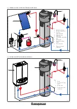 Preview for 18 page of Immergas 3.030072 Instructions And Warnings