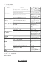 Preview for 25 page of Immergas 3.030072 Instructions And Warnings