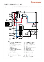 Preview for 21 page of Immergas 3.030428 Manual