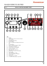 Preview for 25 page of Immergas 3.030428 Manual