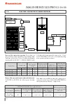 Preview for 40 page of Immergas 3.030428 Manual